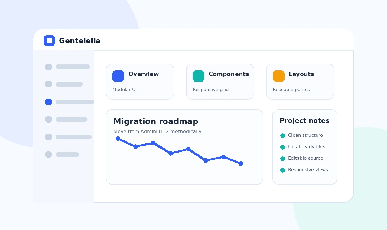 How to Migrate an AdminLTE 2 Project to Gentelella illustration